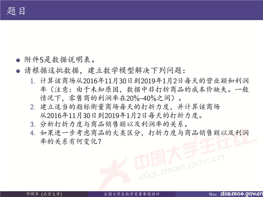 2019全國大學生數學建模競賽講評：“薄利多銷”分析-CUMCM2019E