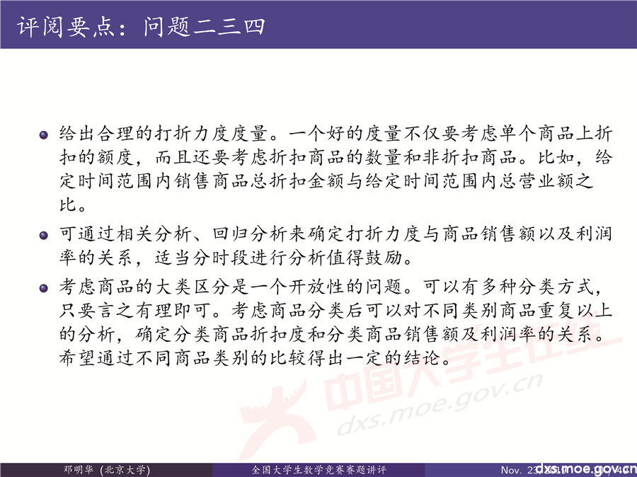 2019全國大學生數學建模競賽講評：“薄利多銷”分析-CUMCM2019E