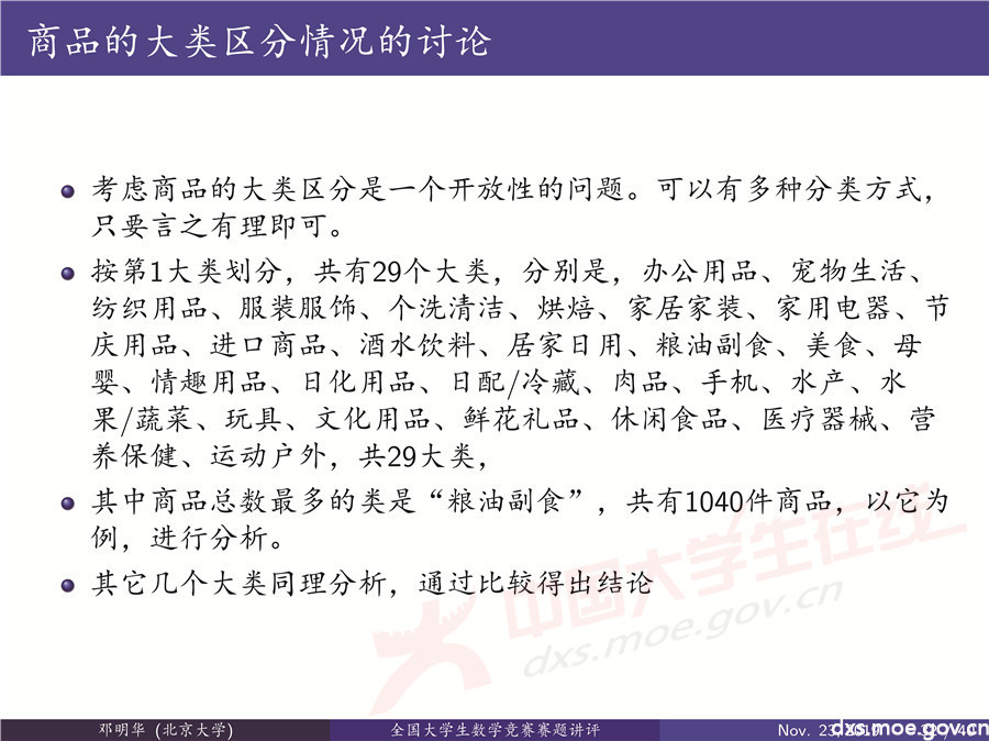 2019全國大學生數學建模競賽講評：“薄利多銷”分析-CUMCM2019E