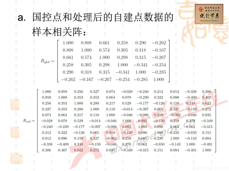 2019全國大學生數學建模競賽講評：空氣質量數據的校準