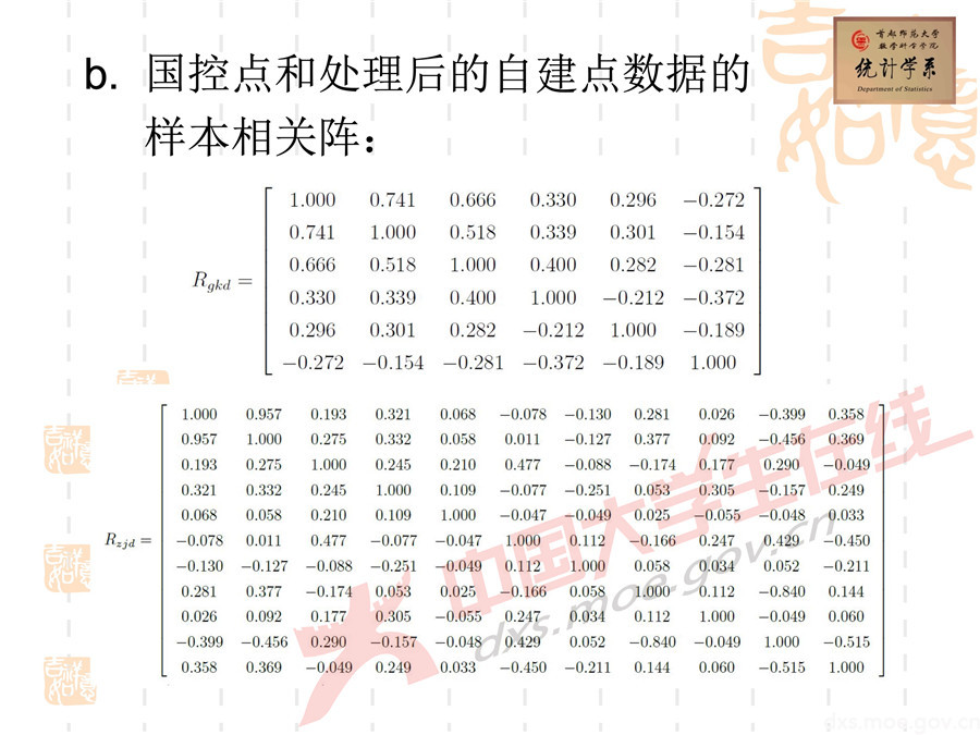 2019全國大學生數學建模競賽講評：空氣質量數據的校準