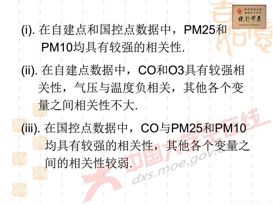 2019全國大學生數學建模競賽講評：空氣質量數據的校準
