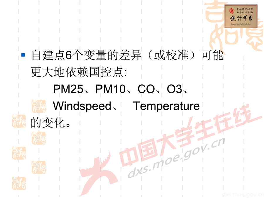 2019全國大學生數學建模競賽講評：空氣質量數據的校準