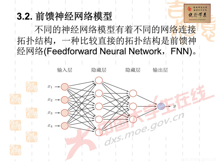 2019全國大學生數學建模競賽講評：空氣質量數據的校準