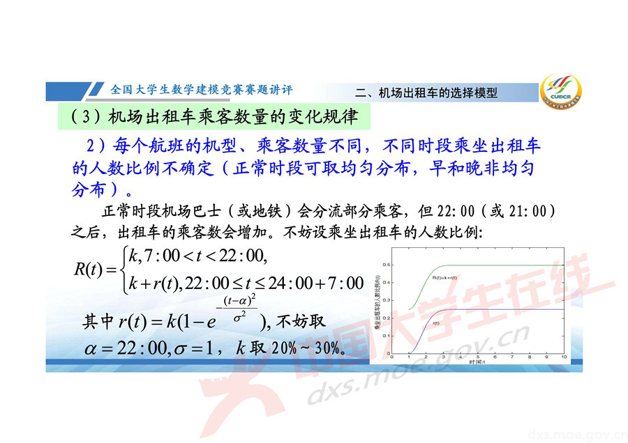 2019全國大學(xué)生數(shù)學(xué)建模競賽講評：機(jī)場出租車問題的數(shù)學(xué)模型